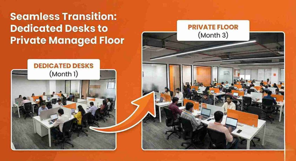 Seamless Transition from Dedicated Desks to a Private Managed Floor for a Series-A Startup - Vibe Managed Office Spaces - Case Study